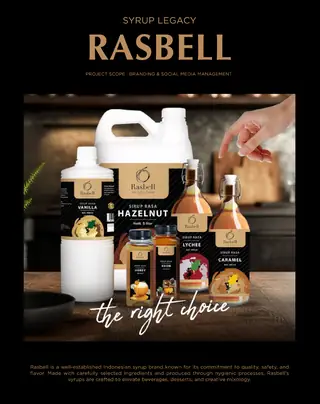 RASBELL